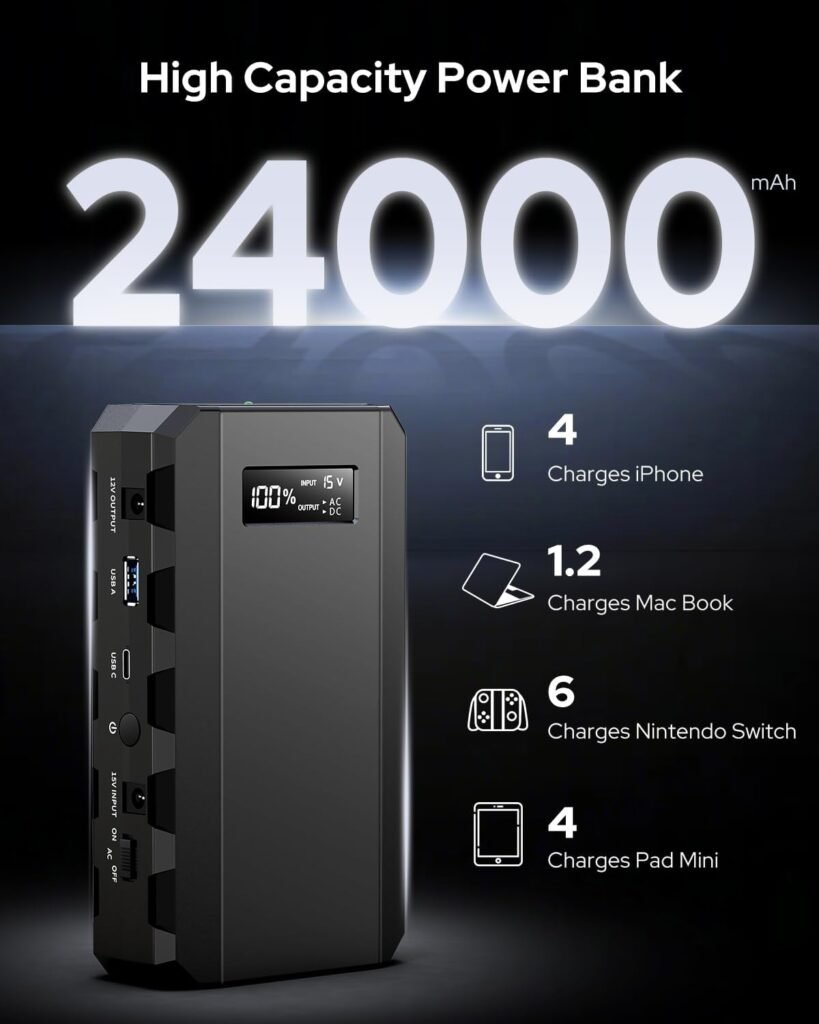 Apowking Portable Laptop Battery Bank