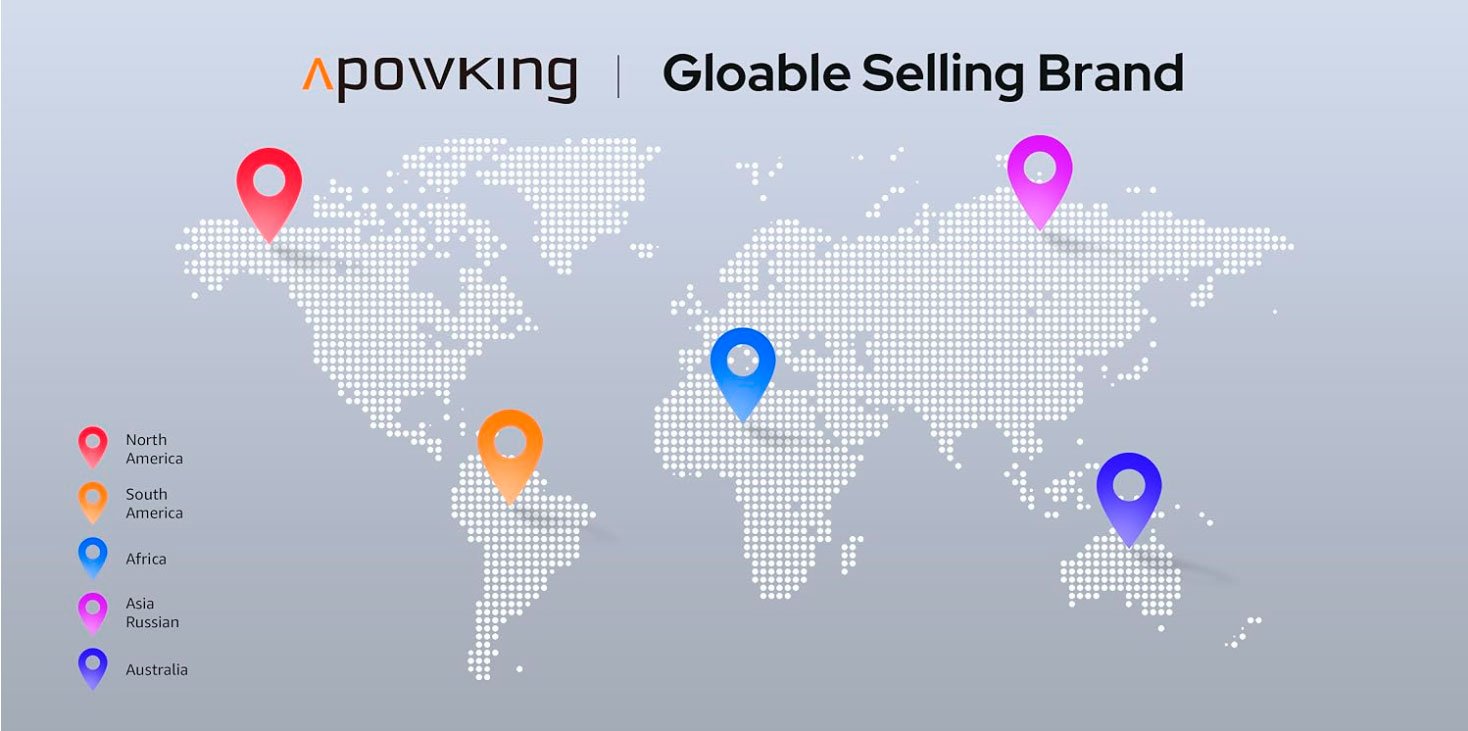 Apowking’s portable power products 